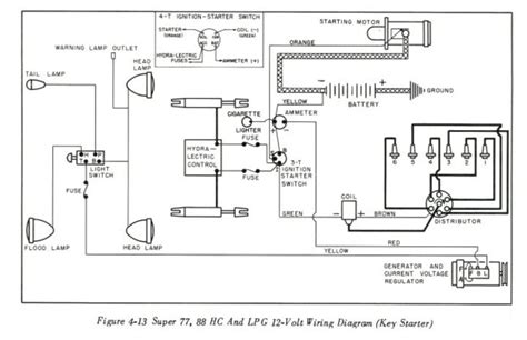 For Oliver 77 Wiring Diagram