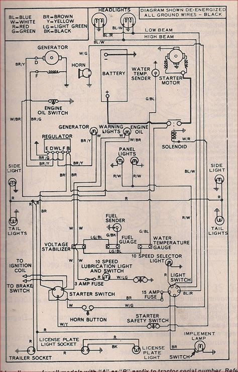 Ford 3000 Diesel Wiring Harness Diagram