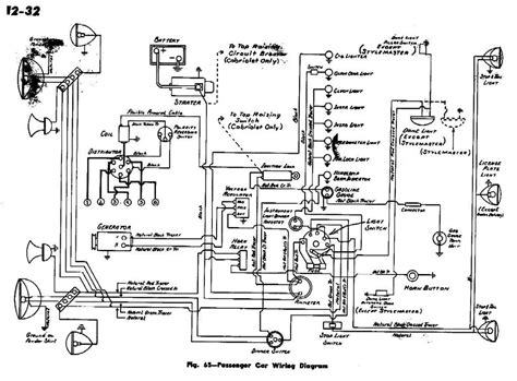 Ford 3000 Generator Wiring