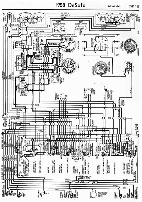 Ford 3000 Instrument Panel Wiring Diagram