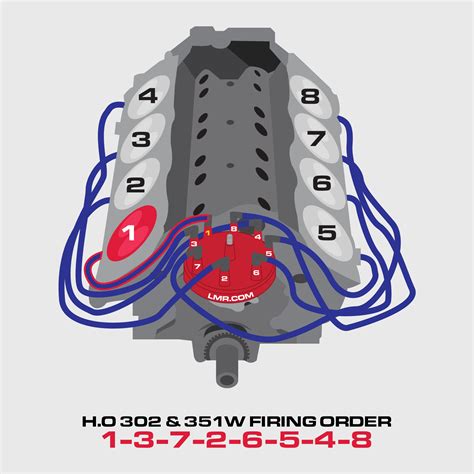 Ford 302 Spark Plug Wiring Diagram