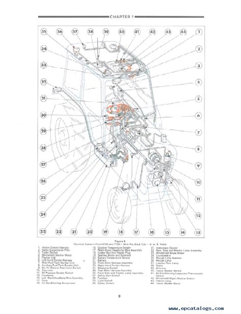 Ford 3430 Tractor Wiring Diagram