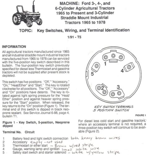 Ford 4000 Key Switch Wiring Diagram