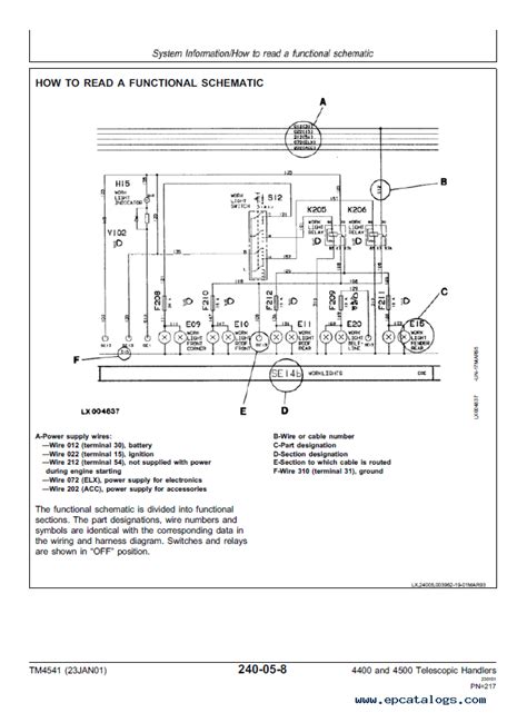 Ford 4500 Tractor Wiring Diagram