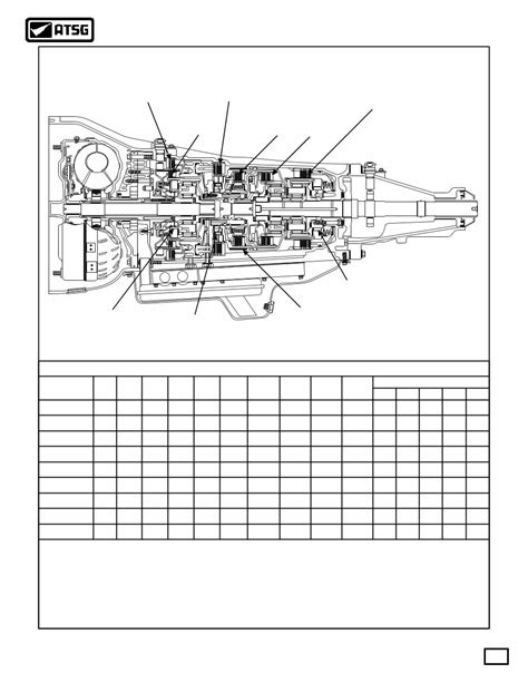 Ford 4r100 Workshop Repair Service Manual