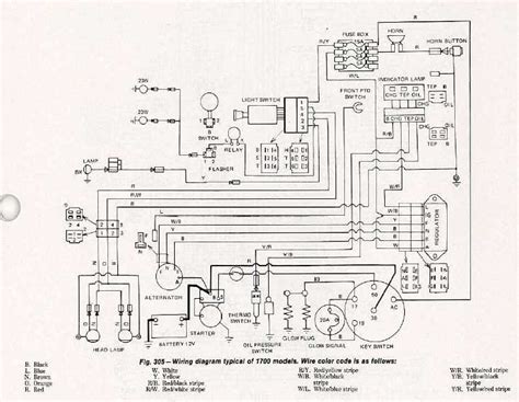 Ford 5000 Wiring Diagram Key