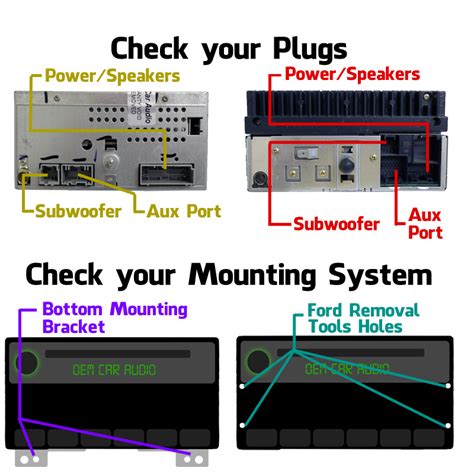 Ford 6 Disc Changer Wiring Diagram