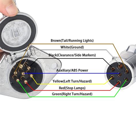 Ford 7 Pin Round Trailer Plug Wiring Diagram