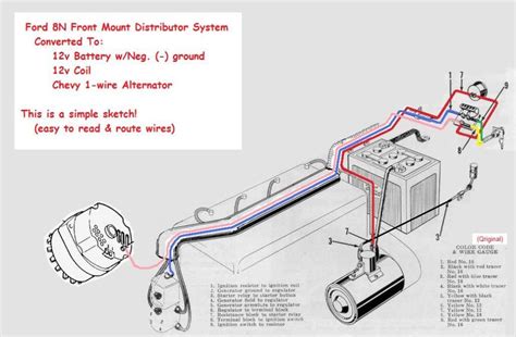 Ford 8n Generator Wiring Diagram