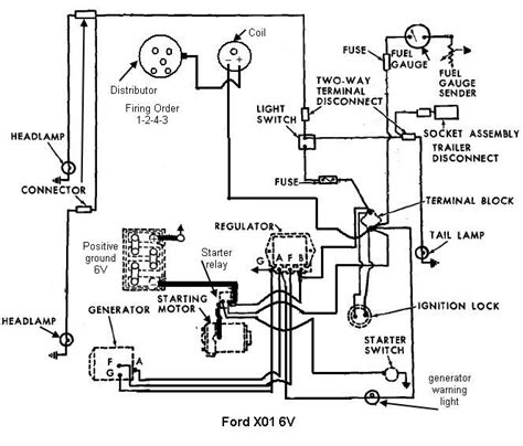 Ford Backhoe Wiring Diagrams