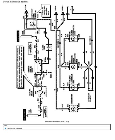 Ford Cargo Wiring Diagram