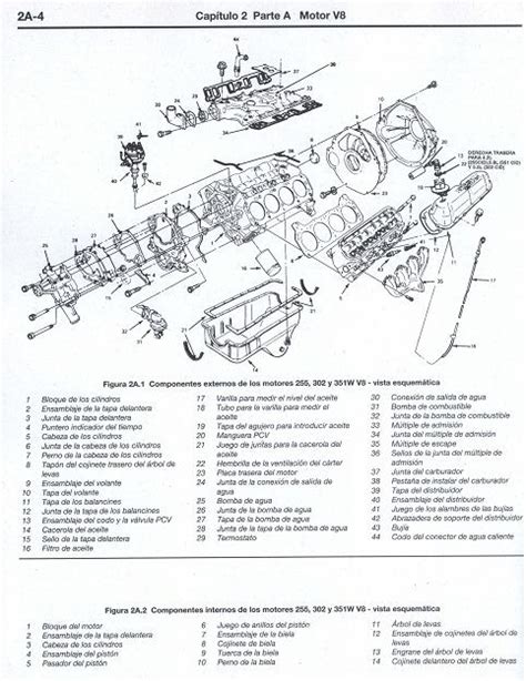 Ford Custom 500 1975 1987 Service Repair Manual