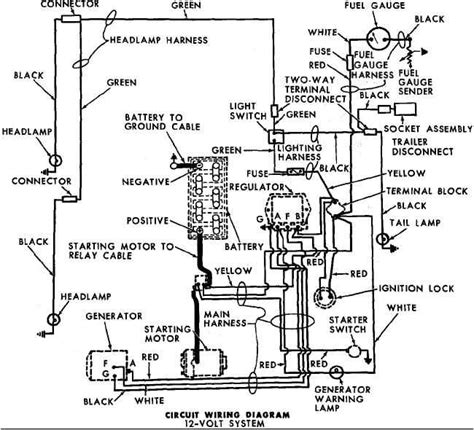 Ford Diesel Tractor Wiring Diagram