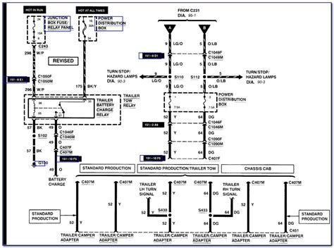 Ford E 450 Brake Controller Wiring Diagram