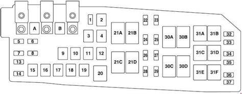 Ford Escape Fuse Box Diagram Manual