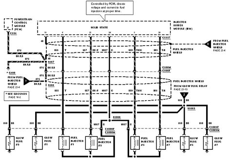 Ford Excursion Injector Wiring Diagram