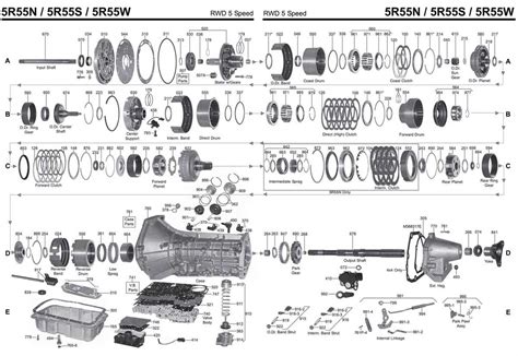 Ford Explorer Transmission Repair Manual