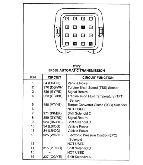 Ford Explorer Transmission Wiring Harness Diagram