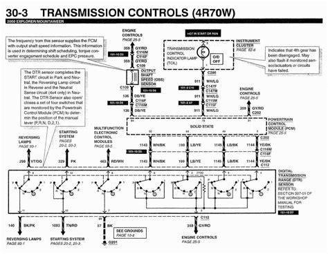 Ford Explorer Wiring Schematic