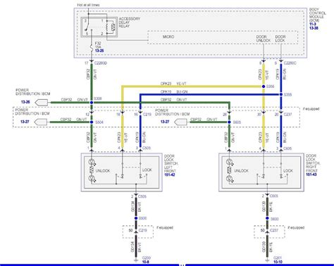 Ford F 150 Power Door Lock Wiring Diagram