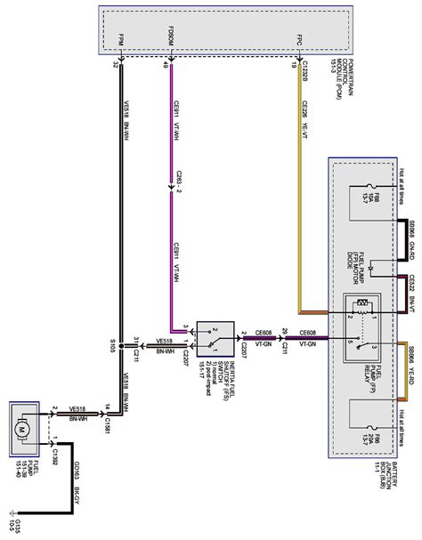 Ford F 250 Headlight Wiring Diagram