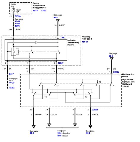 Ford F250 Turn Signal Wiring Diagram