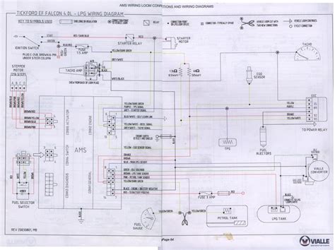 Ford Falcon Au 2 Wiring Diagram