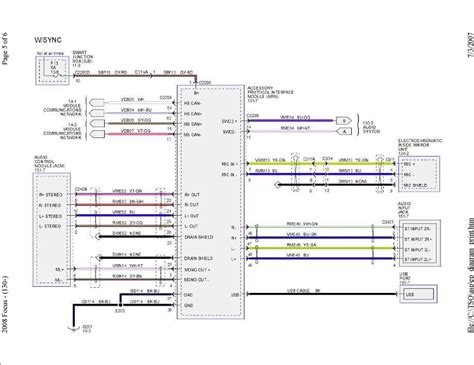 Ford Focus Mk1 Wiring Diagram