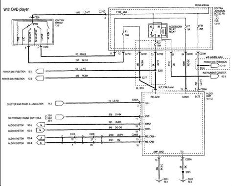 Ford Fusion Wiring Diagram