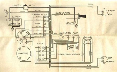 Ford Generator Wiring Diagram