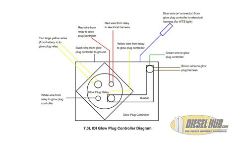 Ford Glow Plug Controller Wiring Diagram For 1993