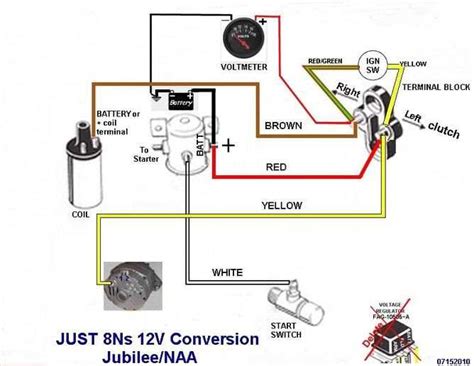 Ford Golden Jubilee Wiring Diagram