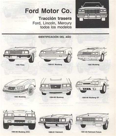 Ford Ltd 1979 1987 Service Repair Manual