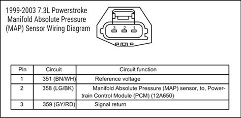 Ford Map Sensor Wiring Diagram