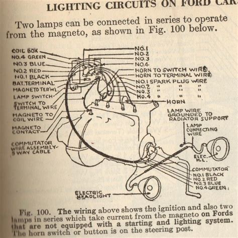 Ford Model T Wiring Diagram