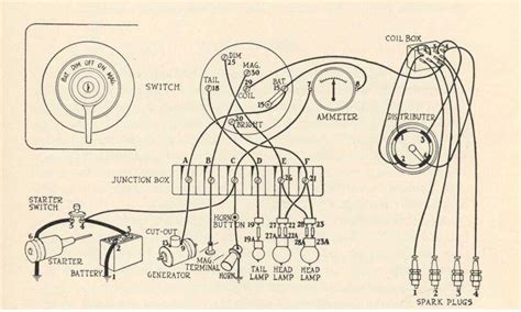 Ford Model T Wiring Diagram Free