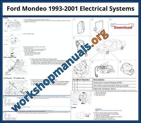 Ford Mondeo 1992 2001 Workshop Service Manual Pdf