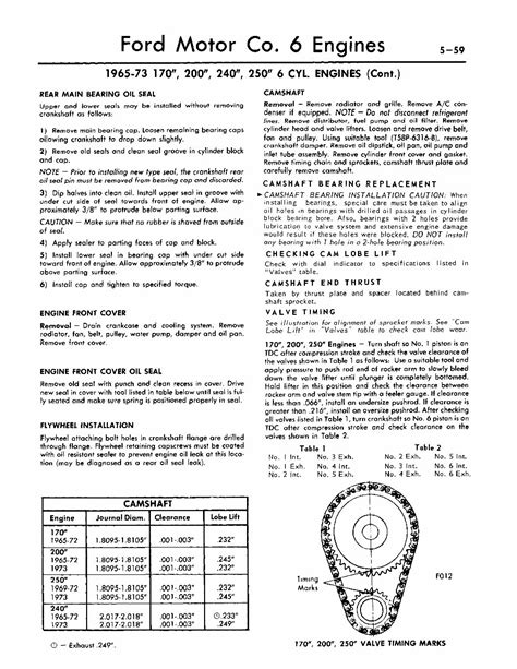 Ford Mustang 1964 1973 Service Repair Manual