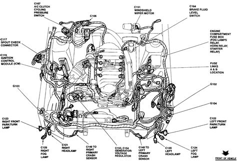 Ford Mustang Engine Wiring