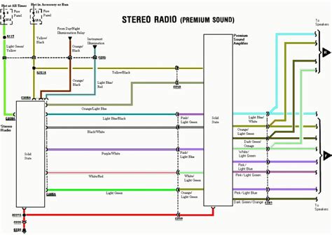 Ford Mustang Stereo Wiring Layout