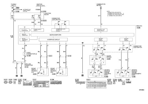 Ford New Endeavour Wiring Diagram