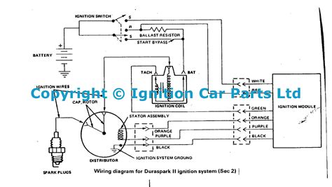 Ford Pinto Ignition Wiring