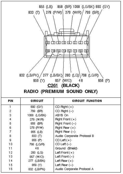 Ford Premium Sound Wiring Diagram