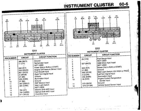 Ford Ranger Dash Wiring Diagram