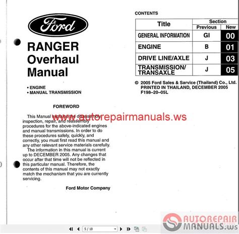 Ford Ranger Repair Manual Online Free