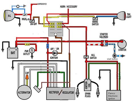 Ford Ranger Tail Light Wiring