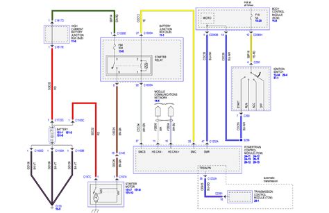 Ford Ranger Wiring Diagram 2016