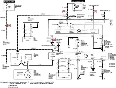 Ford Sel Ignition Wiring Diagram