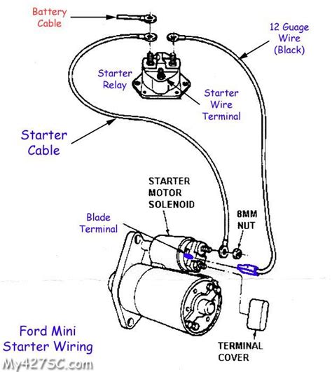 Ford Starter Motor Wiring