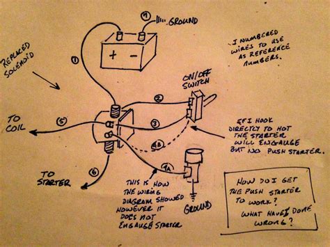 Ford Tractor Solenoid Wiring Diagram